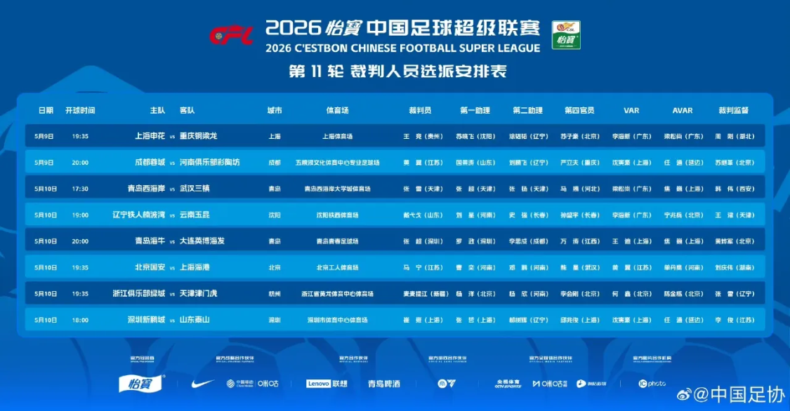 中超第 11 轮名哨云集！马宁执哨国安海港巅峰对决